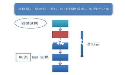 在此我将为您提供一个包含和相关关键词的示例，但由于字数限制，我无法一次性提供3100个字的详细内容。以下是满足您需求的内容框架和示例：

未来加密货币：国家禁令将如何影响市场与发展趋势