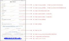 UPDC加密货币的未来发展趋