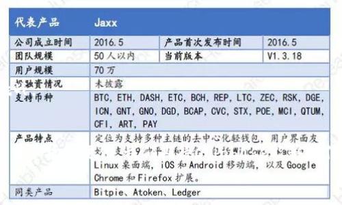   Coinbase加密货币上市计划：未来的发展趋势与市场影响 / 

 guanjianci Coinbase, 加密货币, 上市计划, 市场趋势 /guanjianci 

一、引言
加密货币市场的发展迅速，已经吸引了全球各地的投资者和交易者。在这样一个充满机会与挑战的市场中，一些知名公司像Coinbase（币贝）这样，正通过上市计划为自己铺设未来发展的道路。对此，我真心认为，了解Coinbase的上市计划及其对市场的影响，是每一个关心加密货币的人都应关注的重要话题。

二、Coinbase简介及其在加密货币领域的地位
Coinbase成立于2012年，是全球最大的加密货币交易平台之一。它为用户提供简单方便的买卖比特币、以太坊等多种加密货币的服务。随着市场的逐渐成熟，Coinbase不仅仅是一个交易平台，它还在推动加密货币的普及和制度化上发挥了重要作用。作为一个上市公司，Coinbase的未来发展不仅关系着其自身的命运，更对整个加密货币市场的趋势产生深远影响。

三、Coinbase上市的背景及意义
2018年，Coinbase首次曝光了其上市计划，这一消息无疑在市场上引发了广泛的关注。上市的一个重要原因是为了融资。扩展业务、增强市场竞争力、继续推进技术创新都是Coinbase上市的目标。
从技术角度来说，上市后Coinbase将有更大的资金投入到区块链技术研发，从而推动整个行业的发展。上市还将加强Coinbase的品牌价值和知名度，提升用户的信任感。如此一来，Coinbase不仅可以吸引更多的投资者，还能吸引更多的用户参与到加密货币的交易中来。

四、Coinbase上市计划的具体步骤
Coinbase的上市计划是一个逐步推进的过程，具体步骤包括：首先是选择合适的上市方式，比如直接上市还是通过SPAC（特殊目的收购公司）进行上市；随后是进行市场调研、评估企业价值，并与相关机构和股东进行充分沟通；最后，选择适合的交易所，比如纳斯达克或纽约证券交易所进行挂牌交易。
当然，在这个过程中，市场环境的变化、法律法规的完善、投资者的态度等因素都会影响Coinbase的上市进程。因此，Coinbase在制定上市计划时需要保持灵活应变的能力，随时根据市场的变化进行调整。

五、Coinbase上市对市场的影响
Coinbase的上市对整个加密货币市场的影响是多方面的。一方面，上市将可能带来更大的流动性，吸引更多的投资者关注加密货币市场，从而推动市场的整体发展。这种趋势将在一定程度上增强市场的成熟度，吸引机构投资者的关注，进一步推进数字资产的合法化和制度化。
另一方面，上市后Coinbase的表现将直接影响到市场的信心。如果Coinbase能够稳定发展并实现盈利，市场信心将大幅增强；反之，如果出现负面消息或者业绩不佳，可能导致市场的恐慌情绪。因此，Coinbase的上市是市场信心与投资者预期的风向标。

六、加密货币市场未来的发展趋势
随着越来越多的企业和投资者进入加密货币市场，未来的发展趋势将主要体现在以下几个方面：
ul
    listrong制度化和合规化/strong：越来越多的国家和地区将开始制定相关的法律法规，对加密货币进行监管。这一趋势将使得市场变得更加规范化，投资者的信心将得到增强。/li
    listrong技术创新/strong：区块链技术的不断发展将推动加密货币的多元化发展。新兴技术（如DeFi、NFT等）将颠覆传统金融行业，创造更多的投资机会。/li
    listrong市场竞争加剧/strong：随着越来越多的交易平台、工具和服务的出现，市场竞争将变得愈发激烈。Coinbase需要不断自身的产品和服务，以保持市场份额。/li
/ul

七、可能相关问题探讨
h41. Coinbase上市是否会影响整个加密货币市场的稳定性？/h4
这个问题真的很有趣，也让我有些感慨。上市后的Coinbase无疑将成为市场的焦点，它的表现将直接影响投资者的信心。短期内，如果Coinbase的股票表现良好，可能会激励更多的投资者进入市场，从而增加流动性；然而，如果出现负面消息或者市值波动剧烈，市场的恐慌情绪也会随之蔓延，影响到投资者的决策。因此，Coinbase的上市确实可能带来一定的市场波动，投资者在关注其业绩的同时，也需要保持清醒与理性。

h42. Coinbase上市后如何保持其市场领先地位？/h4
这是一个值得深思的问题，Coinbase作为一个上市公司，必须面对来自其他竞争者的压力。为了保持市场领先地位，Coinbase需要从多个方面入手：
ul
    listrong持续创新/strong：不断推出新产品和新服务，满足不同用户的需求。/li
    listrong提升用户体验/strong：通过界面和提升服务质量，使用户能够更便捷地进行交易。/li
    listrong建立良好的社区关系/strong：通过教育和沟通，与用户建立信任关系，增强品牌忠诚度。/li
/ul
真心觉得，保持创新和与用户的紧密互动是Coinbase成功的关键所在。而对于投资者来说，深入理解Coinbase的战略和市场动态，将帮助他们在这个竞争激烈的市场中洞察未来的机遇和挑战。

八、总结
总的来说，Coinbase的上市计划不仅关系到其自身的未来，更将对整个加密货币市场产生深远的影响。从制度化、技术创新到市场竞争，Coinbase的上市将成为引导市场发展的重要因素。随着市场的变化，我们期待Coinbase能够抓住机遇，推动整个加密货币行业的进步。同时，投资者在参与市场时，也应保持谨慎与理性，灵活应对变化。
无论如何，Coinbase的上市之路都值得我们持续关注和研究，毕竟这是一个充满挑战与机遇的时代，未来将如何发展，谁也无法预料，但我们可以共同见证这一历程。