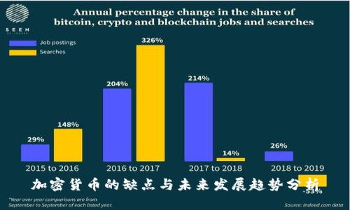 加密货币的缺点与未来发展趋势分析