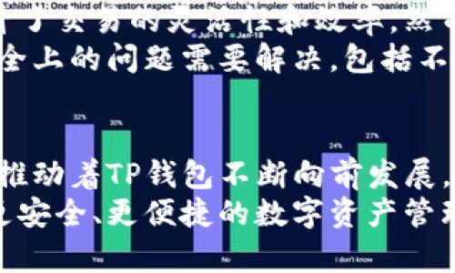  未来TP钱包密钥机制的发展趋势与安全性分析 / 
 guanjianci TP钱包, 密钥机制, 区块链, 数字资产 /guanjianci 

引言
在数字货币飞速发展的今天，大家对安全性的关注度与日俱增。其中，TP钱包作为一种新兴的数字资产管理工具，凭借其独特的密钥机制，正在逐渐走入用户的视野。能够安全、便捷地管理自己的数字资产，似乎成了每个用户追求的目标。
说到TP钱包的密钥机制，真心觉得它是数字资产安全的一个重要环节。与传统的支付方式相比，数字资产的管理需要更高的技术要求和安全标准。这让我想到了一个问题：未来的TP钱包在密钥机制上将走向何方呢？

TP钱包密钥机制的基础概念
TP钱包的密钥机制是其核心组件之一，简单来说，就是为用户提供一种安全存储和管理数字资产的方式。钱包通常会生成一对密钥：公钥和私钥。公钥是公开的，任何人都可以使用它来向你发送数字资产；而私钥则是秘密的，只有你自己知道，它能够让你控制和转移这些资产。
细想一下，这种机制的优点显而易见。用户不仅能够掌控自己的资产，还能有效抵御外部的攻击。然而，正如每枚硬币都有两面，TP钱包的密钥机制也并非毫无瑕疵。不少用户可能会因为私钥泄露而导致数字资产损失，这一点我觉得特别可惜。如何进一步强化这一机制，确保用户的资产安全，是未来发展的关键。

未来发展趋势一：多层次加密及生物识别技术的结合
展望未来，我认为TP钱包可以引入生物识别技术（如指纹识别、面部识别等）与多层次加密策略的结合。这种方式不仅能够提升安全性，还能提升用户体验。想象一下，当你打开钱包时，指纹扫描完成后，再输入一次密码，这样的双重验证机制，无疑让人倍感安全。
此时，不禁让我思考：如果未来的TP钱包能实现“一触即发”的快速交易，用户会感到多快乐！在现代快节奏的生活中，安全与效率的完美结合将是用户的最大需求。而生物识别技术的崛起，正是这个趋势的见证。

未来发展趋势二：去中心化密钥管理
另一个我认为非常值得关注的发展方向是去中心化密钥管理（DKM）。在传统的密钥管理模式中，用户往往需要依赖中心化的服务提供商来存储和管理私钥。而去中心化密钥管理则倡导用户自己控制自己的密钥，这在分布式账本技术的支持下也逐渐成为可能。
这种去中心化的方式虽然听起来复杂，但对于用户来说，能够切实增强自主性及安全感。想象着，你的资产不再依赖于任何中介，而是安全地掌握在自己手中，这种感觉真的是无可比拟的。不过，去中心化也带来了新的挑战，比如如何确保密钥不会丢失等，解决这些问题势必需要新的技术支持。

未来发展趋势三：智能合约的应用
再者，智能合约的广泛应用有可能彻底改变TP钱包的使用方式。通过智能合约，能够实现自动化管理资产，简化交易流程，甚至构建更复杂的去中心化应用（DApp）。想象一下，未来的TP钱包能够在满足特定条件下自动进行交易，这无疑将大大提高交易的便利性及安全性。
但是，这样的未来也让我有些担忧：智能合约的安全性如何保障？如果出错了又该如何处理？这些问题亟需业界共同探讨与解决。而我也真心希望，在未来的技术研发中，能够看到更多针对这些问题的创新解决方案。

相关问题分析

问题一：TP钱包的密钥机制安全性如何保障？
无疑，这是许多用户最为关心的问题。保障TP钱包密钥机制安全性，首先需从技术层面进行完善。例如，全面强化加密算法，确保用户的私钥存储方式是安全的；其次，提供多重身份验证的选项，使得即使信息被黑客截获，用户的资产也可以得到有效保护。
此外，也建议用户在使用TP钱包时，结合反病毒软件及网络保护工具，时刻保持警惕。总之，个人与技术双管齐下，才能真正保障资产的安全，细想它的复杂，也是一个值得探索的过程。

问题二：TP钱包未来能否实现无缝跨链交易？
随着区块链技术的不断发展，跨链技术的研究也在各大项目中逐渐引起重视，TP钱包自然也不例外。无缝跨链交易的实现，对于用户来说提升了交易的灵活性和效率。然而，这是否能达到？我觉得，未来的TP钱包完全可能借助跨链技术的发展，实现资源的相互流动。
想象一下，用户在TP钱包中轻松进行不同区块链资产的交易，无需繁琐的操作，那种便捷的感觉真是令人期待。然而，依然会有许多技术和安全上的问题需要解决，包括不同链之间的安全性、交易速度等，未来是否能够迎来完善的解决方案，值得我们持续观注。

结语
回望TP钱包的发展历程，虽然在密钥机制上还有很多挑战，但我们同样也看到了其无限可能。无论是技术的革新，还是用户需求的变化，都在推动着TP钱包不断向前发展。我真心希望，未来的TP钱包能够在安全性与用户体验之间找到完美的平衡，让每一个用户都能安心享受数字资产带来的便利。 
这条道路虽然漫长，但正是因为有了热情与探索的精神，才能让科技领域瞬息万变。让我们共同期待TP钱包在未来的发展，为更多用户带来更安全、更便捷的数字资产管理体验！
