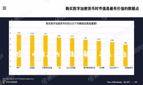 加密货币推广的合法性解析与未来趋势

加密货币推广的合法性与未来发展趋势