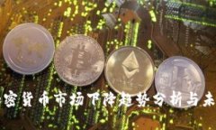 全球加密货币市场下降趋
