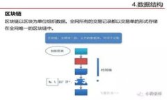 鲍尔默与加密货币：未来