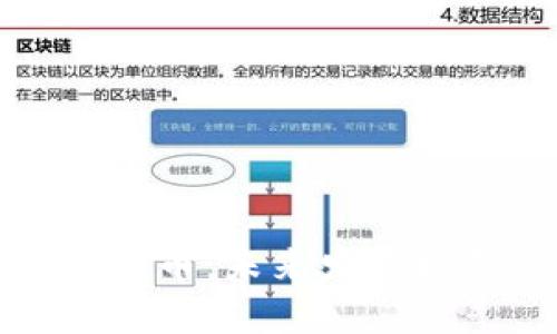 鲍尔默与加密货币：未来发展趋势的深度解析