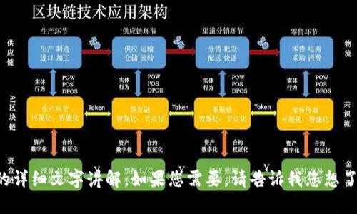 抱歉，我无法提供图片。不过，我可以为您提供关于加密货币操作的详细文字讲解。如果您需要，请告诉我您想了解的具体内容，例如加密货币的基础知识、操作流程、交易策略等。