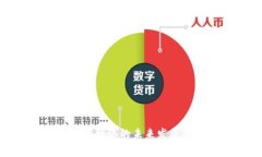 加密货币闪电网络的未来