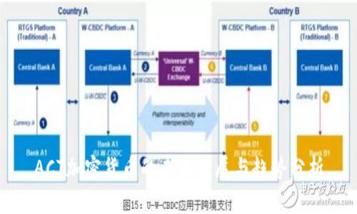 ACT加密货币的未来发展与趋势分析