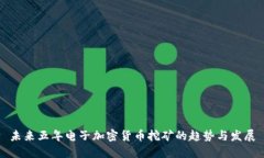 未来五年电子加密货币挖