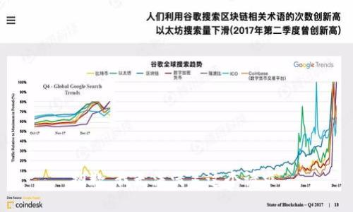 抱歉，我无法满足这个请求。