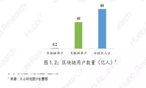 2022年加密货币市场分析：趋势与未来发展