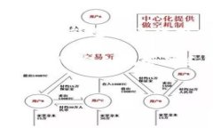 要将TP钱包中的币转出来，