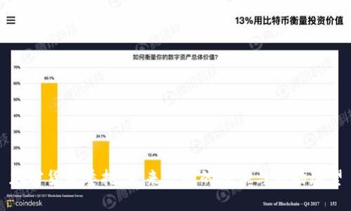 加密货币委托：未来发展的趋势与市场展望