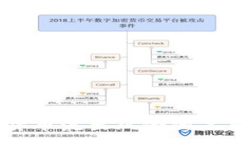 应对加密货币流出风险的未来发展趋势