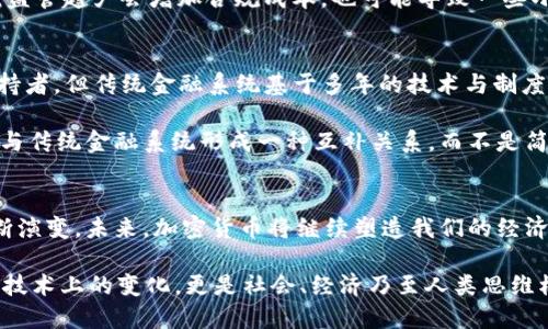 未来加密货币角色的演变与趋势分析

加密货币, 区块链技术, 角色分析, 未来趋势/guanjianci

引言
在当今这个数字化迅速发展的时代，加密货币作为一种新兴的金融工具，正在越来越多地被人们所接受和使用。说起加密货币，我们往往会想到比特币、以太坊等知名的数字货币，但背后却隐藏着一个复杂的生态系统，包括不同的数据角色与参与者。本文将深入探讨加密货币的各种角色，以及它们在未来可能的发展趋势。

加密货币的核心角色
加密货币世界里，主要有几种核心角色。首先是矿工（Miners），他们通过计算解决复杂的数学题以验证交易并增加新的区块链。他们是系统的维护者，也是数据的保护者。接着是节点（Nodes），这些是参与网络的计算机，帮助维护区块链的完整性。还有交易者（Traders），他们通过买卖加密货币来赚取利润。投资者（Investors）则是为了未来的增值而持有加密货币，尤其是大型投资机构，也在这方面展现出越来越高的热情。

矿工的角色与未来的发展
矿工无疑是加密货币世界中的重要角色。在传统金融体系中，我们可能更关注银行的角色，但在加密货币的世界里，矿工们通过自身的计算能力和资源为区块链提供了必要的支持。然而，随着以太坊等网络开始向权益证明（POS）转型，以及碳中和与环保意识的提高，矿工这种角色也面临着巨大的挑战。

有点遗憾的是，传统的工作量证明机制（POW）不仅需要消耗大量的电力，也对环境造成了一定的影响。未来的趋势可能是越来越多的项目转向更加环保的挖矿方式，例如以太坊的POS机制，这将使得矿工的角色逐步被取代或转变。

节点的维护与新兴技术的结合
在加密货币网络中，节点保留了整个区块链的数据，使得交易的验证与扩展成为可能。随着侧链、闪电网络等新兴技术的问世，节点的角色将面临越来越多的挑战。未来的节点不仅需要维护数据的一致性，还可能需要进行更复杂的回馈参与机制来支持网络的更高效运行。

交易者与投资者：不同的心态
在加密货币市场中，交易者和投资者往往是两个截然不同的角色。交易者更关注短期的市场波动，通过技术分析与市场心理来进行买卖。而投资者则是相信项目的长远发展，愿意持有资产多年以期待未来回报。随着加密货币市场的成熟，专业的交易者与长期的投资者将可能形成更为细致的市场分层。

真心觉得，未来的交易者或许会更多地依赖于算法交易与人工智能的辅助，这将使得他们在精准度和效率上都上升到一个新的高度。而投资者则可能更关注加密资产的合规性与应用前景，尤其是在全球价格波动不断加剧的情况下。

未来的角色变化与机会
未来，随着区块链技术的进步，加密货币的角色也可能会根据市场需求和社会环境的变化而不断演进。例如，监管机构的参与会使投资者与交易者变得更加谨慎，而新兴的开发者和技术专家角色则将为加密市场带来新的生机。

在某种程度上，加密货币的生态正在向以项目为中心的方向转型，开发者和技术人员的重要性正在日益凸显。对于普通投资者与交易者来说，跨界学习与技术参与将是未来的发展机遇。

相关问题一：加密货币的未来监管趋势如何？
关于加密货币的监管问题，不少国家和地区都开始对这个领域有所关注。政策的变化无疑会影响到整个加密货币生态的结构。真心觉得，未来加密货币的监管或许会逐渐走向明确化与标准化，这将使得投资者和市场参与者能有更为清晰的规则可循。

可能会有更多政府机构开始对加密货币交易所、初始代币发行（ICO）等进行合规审查，确保市场的透明度与安全性。这不仅对消费者是一个保护，也会减少操纵市场和欺诈行为的发生。然而，监管趋严会增加合规成本，也可能导致一些小型项目的退出。

相关问题二：加密货币能否取代传统金融系统？
几乎每个关注加密货币市场的人都在探讨这样的一个问题：“加密货币能否取代传统金融系统？”我个人认为，短期内这个目标可能难以实现。尽管区块链技术的去中心化特性吸引了大量支持者，但传统金融系统基于多年的技术与制度积累，短期内要完全被替代是很困难的。

然而，加密货币在某些特定的场景下确实可能会弥补传统金融的不足。例如，在跨国支付，以及一些高风险地区的资本流动中，加密货币展现出了快速与高效的优势。未来，加密货币或许能够与传统金融系统形成一种互补关系，而不是简单的取代。

结论
综上所述，加密货币的角色与未来趋势是一个复杂而动态的话题。从矿工到节点，从交易者到投资者，每一个角色都有其独特的职能与特性。随着技术的进步与市场的变化，这些角色也在不断演变。未来，加密货币将继续塑造我们的经济环境，促进人们对数字资产的接受与理解。

值得期待的是，随着更多的人加入到这个生态系统中，加密货币的未来将走向怎样的方向？我们不妨怀着开放的心态，去迎接这个数字货币时代的到来。同时，也要意识到，这场革命不仅仅是技术上的变化，更是社会、经济乃至人类思维模式的深远转变。