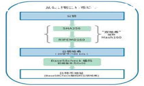 抱歉，您提到的“t p钱包被删除了”问题似乎需要更具体的背景信息或者详细的情况，以便我能够更好地帮助您。请您提供更多信息，例如：

1. t p钱包的具体功能或者用途是什么？
2. 您的具体问题是什么？是怎样被删除的？您需要恢复数据吗？
3. 其他相关的详细信息？

这样我才能为您提供更合适的建议或者解决方案。谢谢！