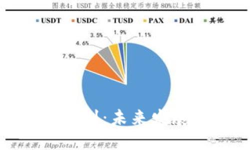 加密货币投资规则：未来发展的趋势与建议