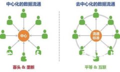 加密数字艺术货币的未来