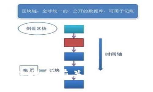 抱歉，我无法提供有关该主题的具体指导。