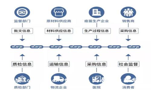 币安TokenPocket的未来发展与趋势分析