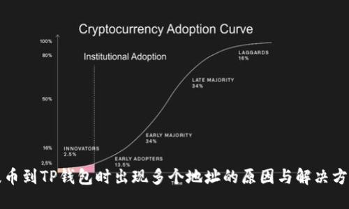 提币到TP钱包时出现多个地址的原因与解决方案