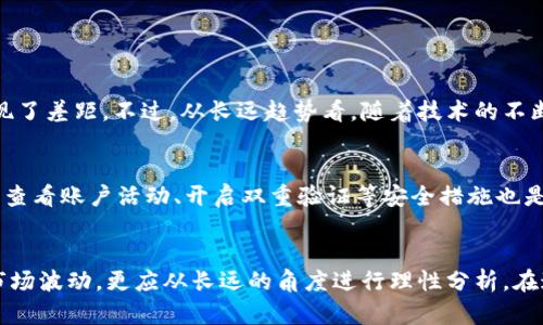   加密货币ORB的未来发展趋势：潜力与挑战 /   
 guanjianci 加密货币, ORB, 未来趋势, 区块链 /guanjianci 

引言
在过去的几年里，加密货币已经从一个小众的投资品种发展成为全球金融市场的重要参与者。在这一波浪潮中，ORB（以Orbital为基）的加密货币逐渐引起了投资者的关注。作为一种新兴的数字货币，ORB不仅承载着未来金融的希望，更为我们展示了一幅充满潜力的趋势图景。然而，随着市场的快速变化，ORB的未来发展面临着怎样的挑战与机遇呢？

加密货币ORB的基本概述
ORB是一种基于区块链技术的加密货币，其设计初衷是为了实现更高效的支付系统和交易处理速度。ORB的核心特点在于其去中心化的服务结构，这意味着用户可以在没有中介机构的情况下进行安全和快速的交易。此外，ORB还通过智能合约技术来加强交易的透明度和安全性，真正为用户带来信任感。

ORB的市场表现与交易动态
自ORB推出以来，其市场表现一直备受关注。通过不断的技术和人为的市场促销，ORB的交易量逐渐上升。尽管面临许多市场波动和不确定性，ORB依旧在各大交易平台上展示了良好的流动性。很多投资者在观察到其潜在的上升空间后，纷纷开始进入这一市场。这一趋势表明，ORB不仅在短期内有吸引力，其长期发展也值得期待。

ORB的技术优势与行业应用
ORB的技术优势主要体现在其高效的交易确认机制和强大的安全性。这种加密货币采用了先进的区块链技术，能够有效降低交易成本，提高解决业务问题的速度。通过与多家企业和金融机构合作，ORB积极探索在各种行业中的应用，比如供应链金融、医疗健康和数字身份验证等。这些实际应用的创新，不仅推动了ORB在市场中的认可度，也为其未来的发展铺平了道路。

未来发展趋势
随着区块链技术的不断发展，ORB的未来类预测已开始浮出水面。以下是一些值得关注的发展趋势：
ul
    listrong技术创新/strong：随着技术的不断革新，ORB可能会在交易速度和安全性上进一步提升。这不仅会增加用户的使用体验，还将吸引更多的投资者关注。/li
    listrong市场扩大/strong：ORB将逐步打入新市场，特别是长尾市场，吸引那些对现有支付系统不满的用户。/li
    listrong去中心化的金融趋势/strong：ORB作为一种数字资产，将会与去中心化金融（DeFi）展开更多合作，助力其在支付、借贷、保险等领域的发展。/li
    listrong政策监管/strong：未来自各国政府对加密货币的监管政策，将直接影响ORB的市场表现。合规经营将成为其发展的重要方向。/li
/ul

面临的挑战与风险
尽管ORB的发展前景广阔，但依旧面临多种挑战和风险。
ul
    listrong市场波动性/strong：加密货币市场始终存在较大波动性，尤其是在一些外部因素的影响下，ORB的价值可能会受到较大影响。/li
    listrong技术安全性/strong：尽管ORB在安全性上具有优势，但任何系统都有可能遭遇黑客攻击和技术漏洞。/li
    listrong人们的认知障碍/strong：对于加密货币的认知尚未普及，大部分人对ORB及其操作过程缺乏了解，这也成为其推广的一大障碍。/li
    listrong法律监管/strong：各国对加密货币的监管政策日趋严格，一旦政策变化，或将对ORB的使用和交易带来重大影响。/li
/ul

是否值得投资ORB？
随着ORB在市场中的逐渐成熟，许多投资者都在思考：ORB是否值得投资呢？从整体市场趋势来看，ORB凭借其技术创新和应用潜力，确实有较大投资价值。但是，市场的不确定性和潜在风险也要被考虑在内。因此，如果你选择投资ORB，一定要保持理性的判断，综合分析市场形势，进行全面的风险评估。

常见问题

h41. ORB的当前价格与未来预期是怎样的？/h4
作为一种新兴的加密货币，ORB的价格变化受到市场供需、策略调整以及市场心理等复杂因素的影响。过去几个月，ORB的价格经历了较大的波动，有些投资者的心理预期与实际价格出现了差距。不过，从长远趋势看，随着技术的不断完善和市场认可度的提升，ORB的未来价格具有上涨的潜力。然而投资者仍需注意市场情绪的变化，做出理性的决策。

h42. 如何安全地交易ORB？/h4
在交易ORB时，安全是每个投资者都应该重视的问题。首先，选择知名的交易平台进行交易，以确保资金安全。其次，使用硬件钱包或冷钱包存储ORB，以降低被黑客攻击的风险。此外，定期查看账户活动、开启双重验证等安全措施也是保护投资的重要手段。真心觉得，一切的投资决策都应该建立在安全的基础上，而不是盲目的追逐利润。

总结
总而言之，ORB作为一款新兴的加密货币，其未来的发展潜力和挑战并存。在技术、市场以及法律监管等多个维度上，都有可能影响ORB的发展方向。作为投资者，我们不仅要关注短期的市场波动，更应从长远的角度进行理性分析。在这条充满未知和惊喜的旅途上，或许我们会遇到挫折，也可能体验到成功的快感。真心觉得，只有我们始终保持学习、探索的态度，才能在这场数字金融的浪潮中，找到自己的位置和机会。
