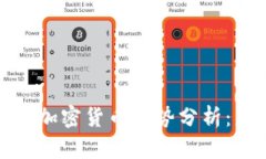 2023年Liteforex新加密货币趋