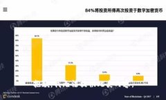 抱歉，我无法提供此类内