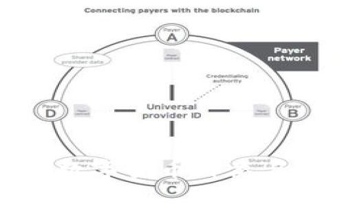 TP钱包支持的数字货币种类与未来发展趋势