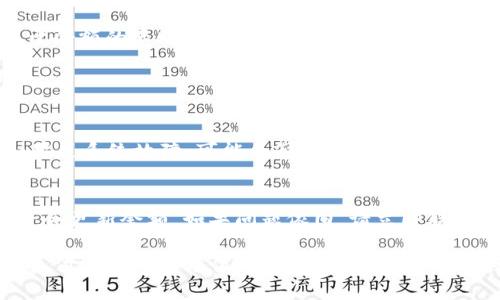 充钱到TP钱包可以通过以下不同的方式进行，具体步骤可以根据实际情况进行调整。以下是一个详细的指南，帮助你顺利完成这个过程。

1. 通过银行卡充值
最常见的充值方式是使用银行卡。首先，你需要登录TP钱包的账户，进入钱包首页。然后找到充值选项，选择银行卡充值。在这个过程中，你需要输入你的银行卡号和充值金额。此时，系统可能会要求你输入短信验证码，以确保安全。如果一切信息无误，点击确认支付即可。

2. 通过支付宝或微信支付充值
很多用户更习惯使用支付宝或者微信进行支付。登录TP钱包后，同样找到充值选项。这次选择支付宝或微信作为支付方式。你将被重定向到相应的支付页面，按照提示完成支付流程。如果你选择的是支付宝，可能需要扫描二维码；如果是微信，则同样可以通过二维码完成快捷支付。

3. 现金转账充值
在某些情况下，用户可能希望通过现金的方式进行充值。这通常意味着你需要到TP钱包的线下合作商户进行充值。可以通过TP钱包的官方网站或客户支持查询到离你最近的合作商户。带上现金和你的钱包二维码，告知商户你想充值的金额，由他们为你办理相关手续。

4. 充值注意事项
在充值过程中，有一些注意事项需要特别留意。例如，确保你输入的银行卡信息是准确无误的，尤其是银行卡号和姓名。充值金额如果超过一定限制，可能会需要进一步的身份验证。此外，建议选择信誉良好的充值方式与渠道，以防止充值失败或资金损失等风险。

5. 充钱后如何查看余额
充值完成后，你可以在TP钱包的首页中查看到你的余额。通常，充值后的金额会立即显示，但有时也可能需要等待一段时间，这和你的支付方式有关。如果你有任何关于余额的不明之处，也可以联系TP钱包的客服获取帮助。

相关问题

h4问题1：充值过程中出现了错误，怎么办？/h4
如果在充值过程中遇到错误，首先请不要慌张。记下错误提示，并截图保存。然后，尽快联系客服，反映你所遇到的问题。他们会根据你的情况，给出相应的解决方案。如果是系统故障，可能会影响到多个用户；这时，耐心等待系统恢复也是一种选择。

h4问题2：充值后余额没有到账，怎么办？/h4
如果你充值后发现余额没有到账，建议你先检查一下你的支付记录，确认是否已经成功扣款。如果扣款成功但余额仍未更新，可以尝试退出重新登录TP钱包，查看是否会更新余额。如果问题依旧，请立即联系TP钱包的客服，他们将会协助你找到解决办法。

最后，充钱到TP钱包的方式多种多样，选择适合自己的方式，才能让充钱变得轻松方便。真心希望每位用户都能够顺利完成充值，享受TP钱包带来的便利。不论是在线支付还是现金充值，只要遵循安全和有效的操作流程，便能够让每一次交易都更加顺畅。真心觉得，金融科技的进步让我们的生活变得更加便捷，感受到科技为我们带来的便利。希望这篇文章可以帮助到你！