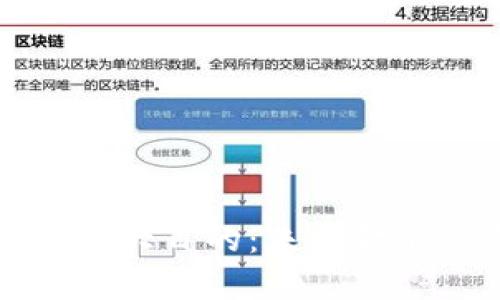 加密货币的三大目的：未来金融的三大支柱