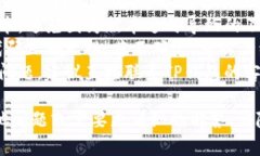 很抱歉，你遇到了TP钱包发