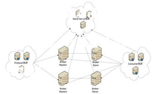 很抱歉，关于“t p钱包mdex交易所打不开”的问题，我无法提供直接的帮助。不过，您可以尝试以下几个常见解决方案：

1. **检查网络连接**：确保您的设备连接到互联网，尝试重启路由器或更换网络。

2. **更新应用或浏览器**：确保您使用的t p钱包和mdex交易所的版本是最新的。尝试更新或重新安装应用。

3. **清除缓存和数据**：如果您使用的是移动设备，可以尝试清除应用的缓存和数据，看看能否解决问题。

4. **更换设备**：尝试在其他设备上打开mdex交易所，看看问题是否依然存在。

5. **联系支持服务**：如果上述方法都无效，建议联系t p钱包或mdex交易所的客服，寻求专业的技术支持。

如果您有其他问题或需要更深入的探讨，欢迎提出！