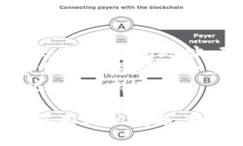 将USDT从币安转到TP钱包的具体步骤如下：

### 第一步：登录币安账户

首先，您需要登录到您的币安账户。在珠宝贵族平台上，确保您的账户安全并启用两步验证。

### 第二步：获取TP钱包的USDT地址

1. 打开TP钱包应用。
2. 选择“钱包”选项。
3. 在钱包中，找到USDT，并点击进入。
4. 点击“接收”按钮，您会看到一个地址。可以选择复制该地址，或使用二维码进行扫描。

### 第三步：在币安进行提现

1. 登录到币安账户，点击“钱包”。
2. 选择“现货钱包”。
3. 在现货钱包中找到USDT，点击“提现”。
4. 粘贴先前复制的TP钱包地址。
5. 输入要转账的USDT金额。
6. 确认支付方式（通常为网络转账）并确认交易。

### 第四步：确认交易

确认所有信息无误后，点击“提交”。根据您的安全设置，您可能会受邀输入两步验证代码或其他验证信息。

### 第五步：检查TP钱包

转账通常需要几分钟的时间。一旦处理完成，您将收到来自TP钱包的通知。您可以返回TP钱包检查USDT是否已成功到账。

### 注意事项

- **确认地址**：在进行提现之前，请务必仔细检查您的TP钱包地址，确保没有输入错误。
- **网络费用**：币安会收取一定的网络手续费，您需要考虑到这一点以确保转账金额足够。
- **网络拥堵**：有时转账可能由于网络拥堵而延迟，请保持耐心。

希望以上步骤能帮助您顺利完成USDT的转账！如果您有其他问题，欢迎随时询问。