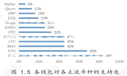 检测TP钱包的安全性是非常重要的，尤其是在数字货币日益流行的今天。在使用任何数字钱包时，确保其安全性可以保护自己的资产不受损失。接下来，我将为您提供有关如何检测TP钱包安全性的详细信息，以及在这个过程中可能会遇到的问题。

什么是TP钱包？
TP钱包是一种数字货币钱包，用户可以通过它存储、管理和交易加密货币（如以太坊、比特币等）。它提供了私钥和公钥的管理，使用户能够安全地进行交易。由于区块链技术的特性，这种钱包为用户提供相对安全的资产保护，但用户自身的安全措施同样不可忽视。

安全检测的必要性
在使用TP钱包之前，检测其安全性是至关重要的。有很多因素都会影响到钱包的安全性，比如私钥的管理、网络环境、设备的安全性等。如果不加以注意，用户的资产可能会面临被盗的风险。真心觉得，安全问题不容小觑，因此建议每位用户都应认真对待这个问题。

如何检测TP钱包的安全性

h41. 检查钱包的来源/h4
首先，用户应确保下载TP钱包应用程序时，选择官方的官方网站或可靠的软件商店。避免通过不明渠道下载，有些伪造的钱包可能会窃取用户信息。

h42. 评估私钥安全性/h4
用户的私钥是保护资产的关键。确保您的私钥不会存储在网络上，最好是将其保存在安全的地方，如硬件钱包或纸钱包。如果真心觉得私钥管理困难，可以考虑使用多重签名钱包增加保护层。

h43. 开启双重身份验证/h4
TP钱包或其他数字钱包一般都支持双重身份验证（2FA）。建议用户在钱包设置中启用此功能，以增加账户安全性。即使有人获得了密码，没有第二层验证也无法访问您的钱包。

h44. 监控交易记录/h4
定期检查钱包的交易历史，确保没有未经授权的交易。如果发现任何可疑的活动，立即采取行动，例如更改密码或联系钱包客服。

h45. 保持软件更新/h4
确保TP钱包应用始终更新到最新版本。更新通常包含补丁，修复已知的安全漏洞，帮助用户防范潜在的攻击。

可能相关的问题

h41. 如果钱包被盗，该怎么办？/h4
如果不幸发生钱包被盗的情况，首要的是保持冷静。有点遗憾的是，一旦资产被盗，通常很难找回。用户应立即更改账户密码，停止所有交易，并联系钱包客服寻求帮助。同时，可以在社交媒体或相关论坛上发布警告，以防止其他用户受害。在将来的使用中，更加小心谨慎，以避免同样的问题再次出现。

h42. 如何选择一个安全的数字钱包？/h4
选择安全的数字钱包是每位用户的重要课题。首先，建议选择知名度高、评价良好的钱包。查阅网上的评论和讨论，看看其他用户的评价和使用体验。此外，还可以考虑钱包的功能，是否支持多重签名、双重身份验证等安全特性。真心觉得，用户应多花点时间进行调研，不要因为便利而选择一个不够安全的产品。

总结
检测TP钱包的安全性是每位数字货币用户应尽的责任。通过上述几个步骤，用户可以更好地保护自己的资产安全。在数字货币交易中，每一个细节都可能影响到整体安全。希望每位用户都能珍惜自己的数字资产，切实做到钱包的安全管理。

如需了解更多关于TP钱包的信息或其他相关知识，欢迎继续提问！