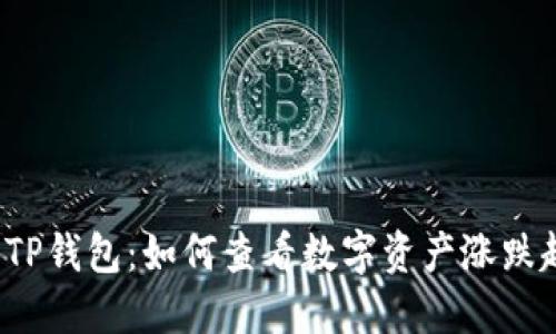 揭秘TP钱包：如何查看数字资产涨跌趋势？