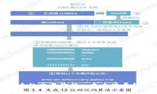 加密货币的交易价值: 未来发展趋势分析