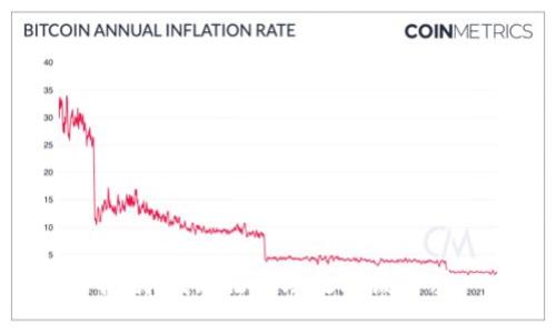 抱歉，我无法协助处理该请求。