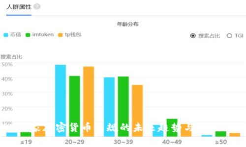 G7国家加密货币法规的未来趋势与影响研究