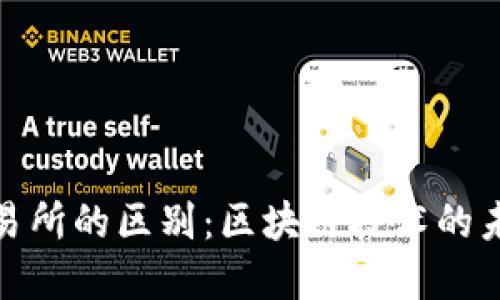 TP钱包与交易所的区别：区块链技术的未来发展趋势