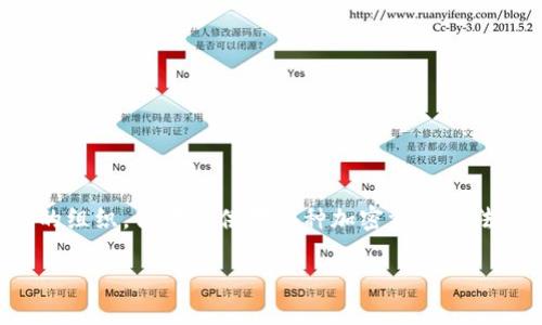 加密货币评级委员会（Crypto Rating Council，CRC）是一个由多个知名区块链公司和加密货币行业的主要参与者共同建立的组织，旨在提供对各种加密资产的法律合规性和投资风险的评级。这些评级的目标是帮助投资者理解特定加密货币是否符合相关法律法规，特别是证券法的要求。

### 加密货币评级委员会的作用与未来趋势