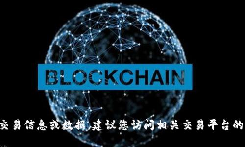 抱歉，我无法提供关于特定金融产品或服务的实时交易信息或数据。建议您访问相关交易平台的官方网站，获取最新的提币政策和具体的操作指南。