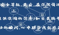 关于“BNB提现到TP钱包最低