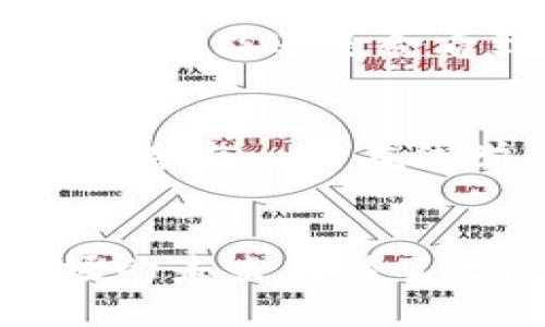 开放加密货币市场的未来发展趋势及其影响

guaanjianci加密货币, 区块链, 市场趋势, 投资机会/guanjianci

引言
在过去十年中，加密货币市场经历了惊人的变化。从最初的比特币到如今数千种不同的数字货币，其发展轨迹不仅影响了金融市场的格局，也推翻了我们对货币本质的传统认知。如今，越来越多的人开始关注开放加密货币市场的未来发展趋势，作为投资者，政策制定者，和技术开发者，我们都急切想要了解这一领域将如何影响我们日常生活以及经济体系。

开放加密货币市场的概念
开放加密货币市场是指一个没有中心化控制，允许企事业单位和个人自由交易加密货币的环境。这种市场的特色在于它具备透明性、去中心化和不可篡改性。区块链技术的引入使得每一笔交易都可以被追踪和验证，进一步增强了市场的信任度。就这样，一个开放的加密货币市场不仅提高了交易的效率，也促进了全球经济一体化。

未来发展趋势
展望未来，开放加密货币市场将在多个领域产生重大的影响。让我来向您揭示其中几个关键的发展趋势：

h41. 增加的监管合规性/h4
虽然很多人对监管持有抵触态度，但随着市场的发展和技术的完善，合规的需求将越来越强烈。政府和金融机构将逐渐采取适当的监管措施，以确保市场的稳定性。比如说，2023年，欧盟已经推出了《加密资产市场法案（MiCA）》，这将成为未来监管的一个重要标杆。

h42. 去中心化金融（DeFi）的蓬勃发展/h4
去中心化金融（DeFi）已经成为加密货币市场的重要组成部分。通过智能合约，用户可以在没有中介的情况下借贷、交易和投资，这种形式将吸引大量用户参与，甚至可能取代传统银行的一部分功能。以太坊等基于区块链的网络的使用将大幅提高交易的速度和降低成本。

h43. 嵌入传统金融系统/h4
越来越多的传统金融机构开始意识到加密货币的潜力，并开始尝试将其嵌入到自己的服务中。举例来说，某些大型银行已经推出了加密货币投资产品，也有支付平台逐步支持加密货币交易。这些改变不仅为投资者创造了更多机会，也为整个金融生态链带来了创新。

h44. 生态系统的多样化/h4
随着技术的不断进步，我们将看到越来越多的项目和平台涌现出来。这些新兴的项目可能会为用户提供更具个性化的服务，比如基于区块链的供应链管理或投票系统。无论是NFT（不可替代代币）还是数字资产管理，生态系统的多样化将为用户开辟广阔的投资机会。

开放加密货币市场的影响
开放的加密货币市场不仅仅是金融产业的未来，它更是在社会经济结构中的一次重构。接下来，我们将深入探讨这一市场对不同领域的影响。

h41. 全球经济一体化/h4
随着加密货币的全球推广，国际贸易将迎来新的机遇。企业可以通过加密货币进行直接交易，避免了汇率波动带来的风险。此外，转账费用的降低将使得跨国交易更加高效，进一步推动全球经济一体化的进程。真心觉得，这无疑是对传统运营模式的一种颠覆。

h42. 提高金融包容性/h4
开放加密货币市场有潜力解决全球范围内的金融排斥问题。通过智能手机和互联网连接，许多没有银行账户的人可以参与到这一数字经济中。尤其是在发展中国家，加密货币将使更多人能够安全地保存和转移财富，实现经济独立。这让人好欣慰，毕竟人人都有机会追求更好的生活。

h43. 营造创新环境/h4
加密货币与区块链挖掘出的巨大发展潜力，已经吸引了各行业的关注。越来越多的创业公司和开发者涌入这个领域，希望利用这些前沿技术为传统行业带来创新。比如在艺术界，NFT的崛起让艺术家能够通过新的方式展示和销售他们的作品。同时，这种收益模式也大大改变了艺术市场的格局，有点遗憾的是，仍需要时间来解决其中的版权问题。

可能相关的问题

h4问题一：加密货币市场的波动性是否会继续存在？/h4
加密货币市场自诞生以来一直以其高波动性著称，价格的剧烈波动常常让人感到心惊胆战。然而，随着市场的成熟，投资者教育的提高，波动性有可能会逐步降低。虽然短期内我们可能还是会看到价格上下波动，但长期来看，稳定的监管和规范的市场将为投资者提供更加安全的环境。因此，我真心相信，只要全球范围内的合规措施逐渐到位，市场的波动性会有所减轻。

h4问题二：普通投资者如何在开放加密货币市场中把握机会？/h4
对于普通投资者来说，在开放加密货币市场中把握机会的关键在于教育和研究。通过清楚地了解各种加密资产的特性和市场动态，投资者可以制定出适合自己的投资策略。此外，参与一些在线学习课程、阅读专业书籍和关注行业资讯也是非常重要的。作为一个普通投资者，我有时候也会感到迷茫，但只要保持耐心和坚持学习，机会总会向你走来。

总结
总结来看，开放加密货币市场的发展与未来趋势无疑将深刻影响我们的经济体系和生活方式。虽然前方还有许多未知的挑战，但随着技术的发展与社会的接受度提高，这一市场的未来充满了无限可能。我真心期待看到这个进程如何展现出其无限的潜力！完希望通过这些深入的分析，大家能对开放加密货币市场有进一步的认识。