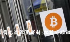 bediotit p钱包行情悬浮设置