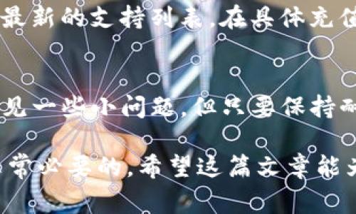 TP钱包（TokenPocket）是一个多链数字钱包，广受用户喜爱，因为它支持多种区块链资产的管理和交易。而火币网（Huobi）则是一个知名的数字货币交易平台，提供各种数字资产的交易服务。那么，TP钱包是否能将资产转入火币呢？这个问题的答案是肯定的，但具体操作和注意事项还有很多。

转入流程概述
将TP钱包的资产转入火币的流程主要涉及以下几个步骤：
ol
    listrong选择资产/strong：首先，在你的TP钱包中选择你想要转入火币的数字资产，例如BTC或ETH。/li
    listrong获取火币充值地址/strong：然后，在火币的账户中找到你想要充值的数字货币，点击“充值”，系统会生成一个唯一的充值地址。/li
    listrong转账操作/strong：接下来，在TP钱包中发起转账，将选定的数字资产发送到火币的充值地址。你需要仔细确认地址，以确保资金安全。/li
    listrong确认交易/strong：最后，等待交易确认。一般情况下，区块链网络的确认时间会影响到你的资产到达火币的时间。/li
/ol

注意事项
在转账过程中，有几点需要特别注意：
ul
    listrong确保地址正确/strong：每一笔转账都需要极其谨慎，确认充值地址的准确性，错误的地址可能导致资产永久丢失。/li
    listrong网络拥堵/strong：有时候，网络拥堵会导致转账时间延迟，耐心等待，查看交易状态。/li
    listrong手续费问题/strong：TP钱包和火币在转账时可能会涉及到手续费，提前了解这些信息，做好资金规划。/li
/ul

常见问题解答

h41. 为什么我的资产在TP钱包转账到火币后迟迟没有到账？/h4
这一点许多用户都会面临，有点遗憾的是，区块链网络有时会因为拥堵而延迟交易确认。你可以查看交易记录和状态，确认是否已经在链上完成。如果状态是“待确认”，这表示区块链正在处理你的转账。如果超时，建议联系相关平台的客服了解详细情况。

h42. 火币支持哪些资产的充值？/h4
火币平台支持的充值资产种类繁多，几乎涵盖了主流数字货币，比如比特币（BTC）、以太坊（ETH）、莱特币（LTC）等。用户可以在火币平台的官方网站找到最新的支持列表。在具体充值时，确保选择的平台支持你要转入的币种，有些币种可能会有不同的充值地址甚至不同的网络（如ERC20、TRC20等），这也是确保资金安全的重要环节。

总结
总的来说，将TP钱包的资产转入火币是完全可行的，只要你认真处理每一步操作，确保信息的准确性和安全性，就能顺利完成转账。虽然过程中可能会遇见一些小问题，但只要保持耐心，了解相关流程，完全可以享受到数字资产所带来的便利和收益。 

在这个快速发展的数字经济时代，越来越多的人开始关注和参与数字货币的交易。作为一名数字资产的持有者，理解如何在不同的平台间转移资金是非常必要的。希望这篇文章能为你的数字资产管理带来帮助！如果还有其他疑问，随时欢迎提问。