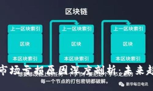 美国加密货币市场亏损原因深度剖析：未来趋势与投资策略