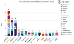 意大利对于加密货币的态