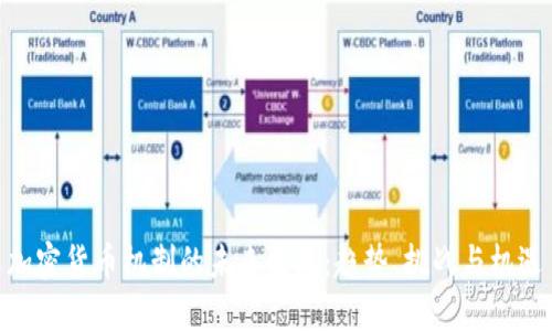 加密货币机制的未来发展：趋势、挑战与机遇