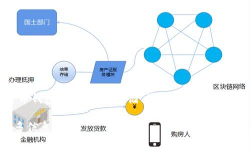 在TP（通常指“Telegram”）中的“OK钱包”实际上是指的“OKEx Wallet”。它是OKEx交易所推出的一款数字货币钱包，允许用户存储、管理以及交易多种加密货币。通过这个钱包，用户可以方便地进行加密资产的管理，并利用OKEx交易所的生态系统进行交易。

如果你具体想要了解关于“OK钱包”的一些内容，比如功能、使用方法或者安全性等，请告诉我，我可以提供更多信息。